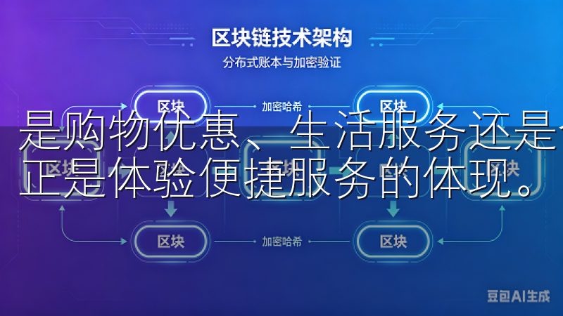 是购物优惠、生活服务还是个性化推荐，操作都毫不费力，这也正是体验便捷服务的体现。
