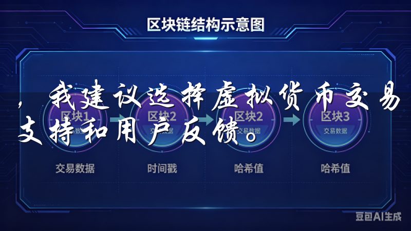 ，我建议选择虚拟货币交易平台时，仔细了解平台的信誉、技术支持和用户反馈。